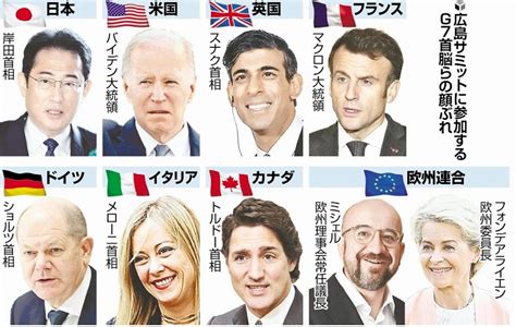 EUは即座に、シリアの首脳や政府関係者の氏名を消すという国連の決定を「転写」する予定です。