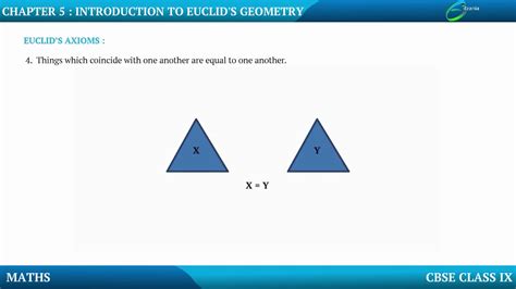 Euclid Axioms- II (video) | Khan Academy - wintechmobiles.com