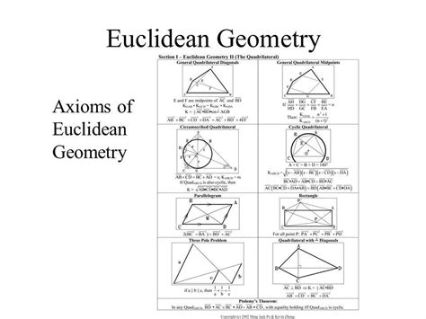Euclidean geometry/Euclid's axioms - Wikiversity - wintechmobiles.com
