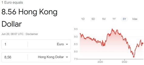 Euro to Hong Kong Dollar - EUR to HKD exchange rate - wintechmobiles.com