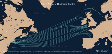 European Union submarine internet cables - wintechmobiles.com