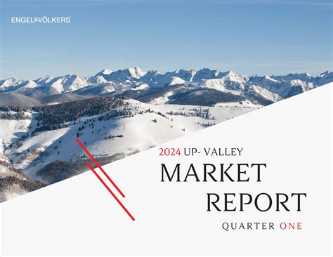 EV Real Estate Vail Valley Market Report Up-Valley Q1, 2024