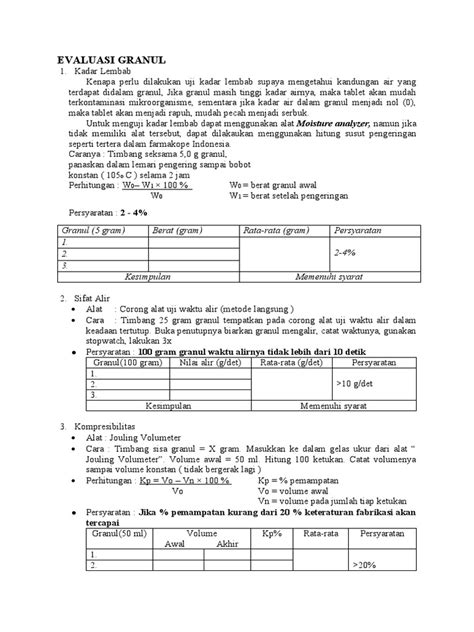 Evaluasi Granul dalam Farmasi | PDF - Scribd - coolestguyplanet.net