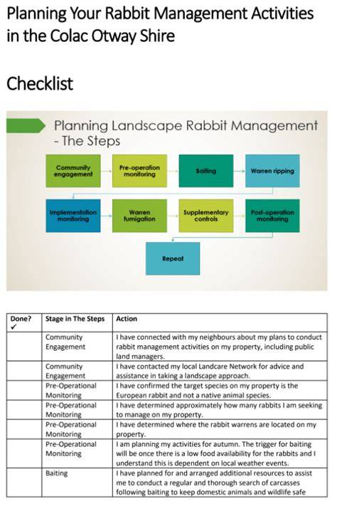 Evaluate and modify your rabbit management plan - raincitystudios.com