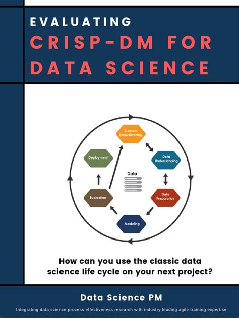 Evaluating CRISP-DM for Data Science - Scribd - coolestguyplanet.net