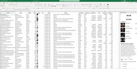 EVE Online Excel Addin EVE Online