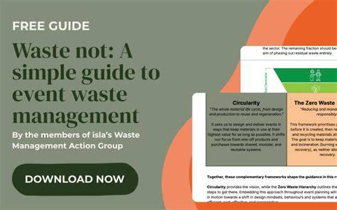 Event Waste Management Guide | Best Practices & Tips - raincitystudios.com