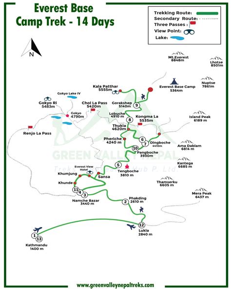 Everest Base Camp Trek 14 Days Map - wintechmobiles.com