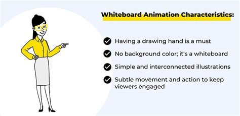 Everything About Whiteboard Animation - Renderforest - muktibox.com