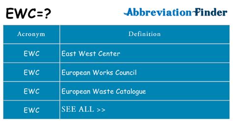 EWC Meanings What Does EWC Stand For? / Page 2 - All Acronyms