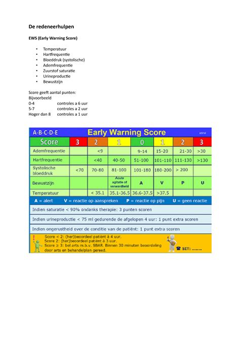 EWS Display Captures 1