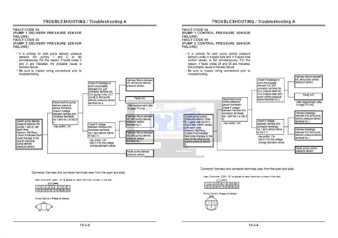 EX200 Demotesten.pdf