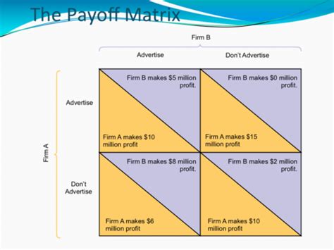 exam 3 evolution Flashcards | Quizlet - muktibox.com