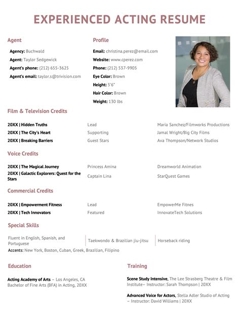 Example Acting Resume 2024 & How to Build Your Own - muktibox.com