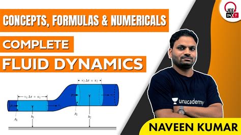 Example on Fluid Dynamics for JEE Advanced > Videos - PLAYBOARD - muktibox.com