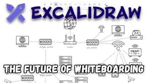 Excalidraw Whiteboard - coolestguyplanet.net