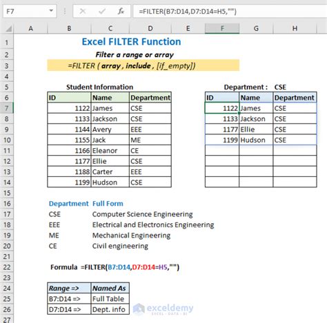 Excel FILTER function - dynamic filtering with formulas - coolestguyplanet.net