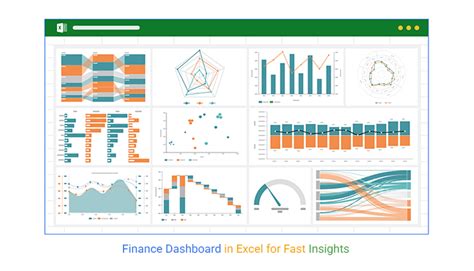 Excel for Finance - Top 10 Formulas and Functions - wintechmobiles.com