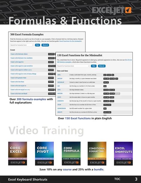Exceljet | Work faster in Excel - wintechmobiles.com