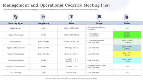 EXHIBIT B SCHEDULE Cadence Design Systems Business …