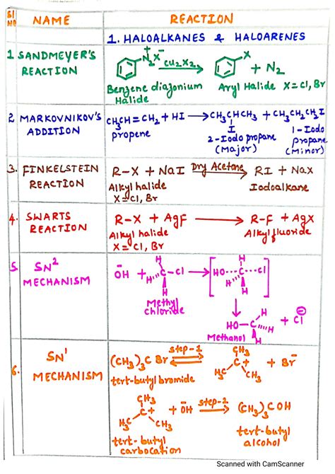Exothermic Reactions: Organic Chemistry Study Guide |... - wintechmobiles.com
