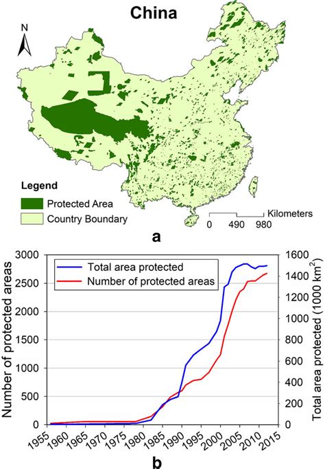 Expanding China’s protected areas network to enhance resilience of ... - wintechmobiles.com