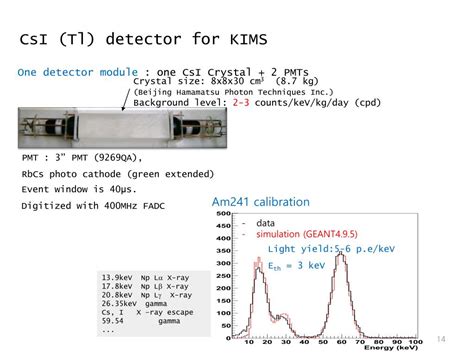 Experimental Efforts Toward Dark Matter Searches Using CsI (Tl ... - wintechmobiles.com