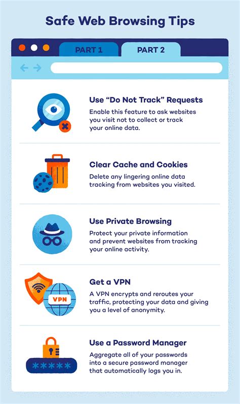 Expert Tips for Safer Internet Browsing - Maxthon - coolestguyplanet.net