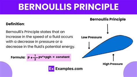 Explain Bernoullis Principle In Simple Terms - wintechmobiles.com