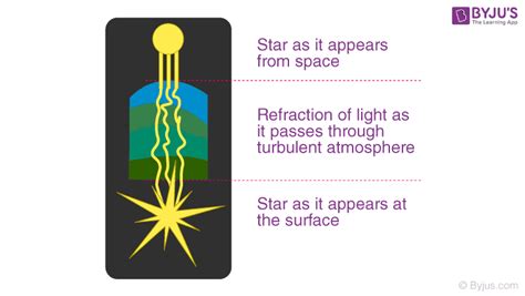 Explain why some stars are "red giants"? - wintechmobiles.com