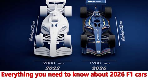 Explained: Active aerodynamics | Swansway Blog - raincitystudios.com