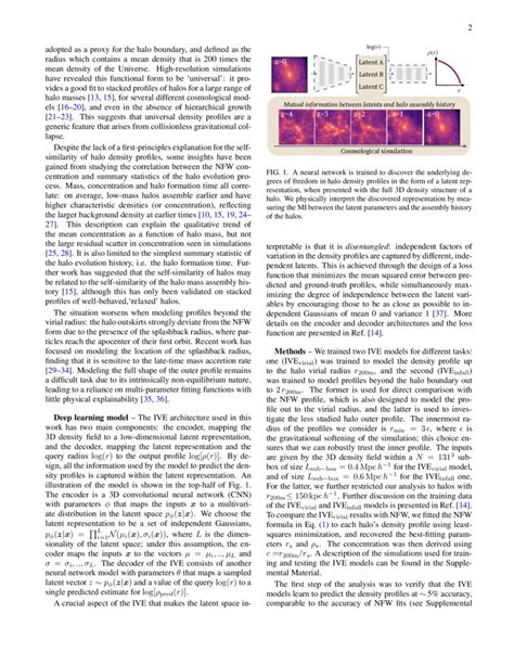 Explaining Dark Matter Halo Density Profiles with Neural Networks - muktibox.com