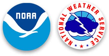 Explore NWS History - National Weather Service Heritage - Virtual Lab - wintechmobiles.com