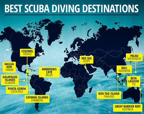 Explore the Best Scuba Diving Locations in the World - wintechmobiles.com