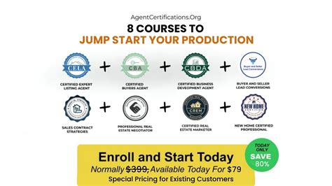 Explore top-rated certification-prep programs | Coursera - coolestguyplanet.net