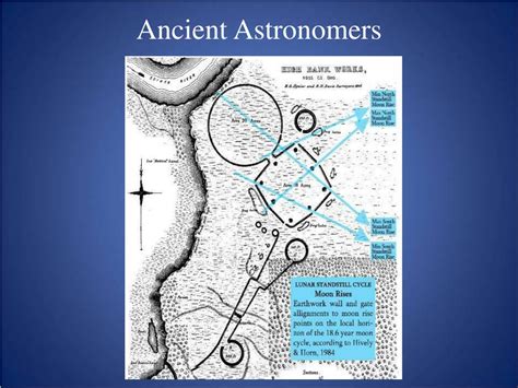Exploring Ancient Astronomical Alignments in Historic Monuments - wintechmobiles.com