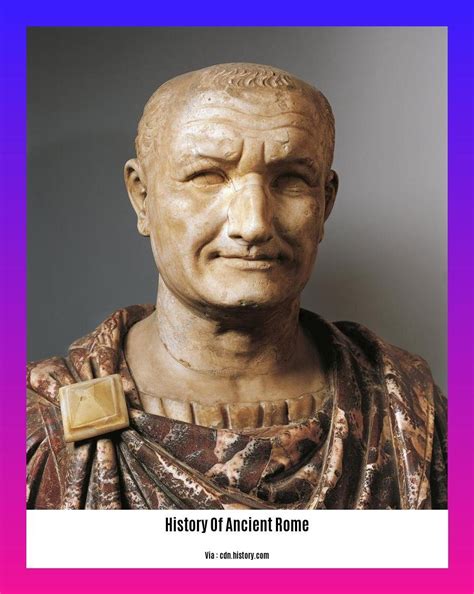 Exploring Ancient Rome: A Comprehensive Overview - wintechmobiles.com