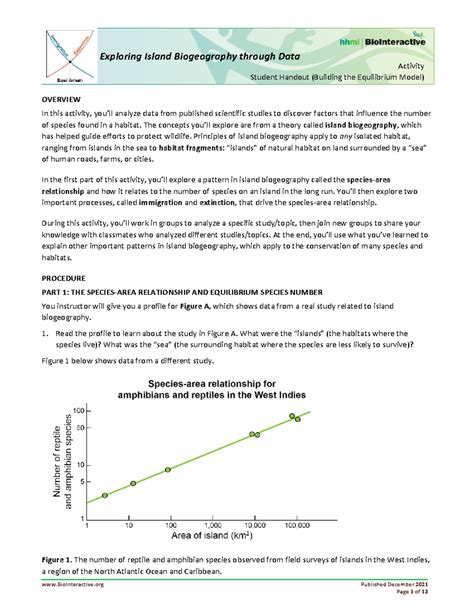 Exploring Island Biogeography through Data - BioInteractive - muktibox.com