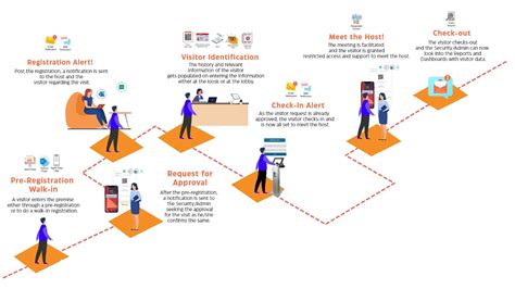 Exploring new ways of visitor tracking using big data sources ... - coolestguyplanet.net