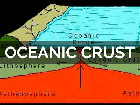 Exploring Oceanic Crust - raincitystudios.com