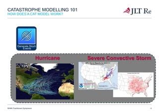 Exploring open-source catastrophe modelling - National Preparedness ... - coolestguyplanet.net