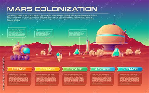 Exploring Space . Mars Terraforming Timeline . Should … - muktibox.com