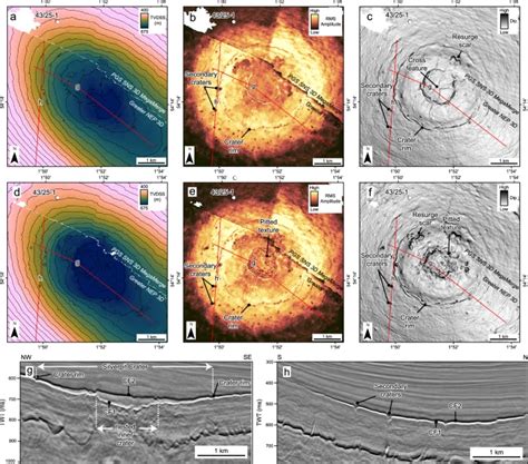 Exploring the Depths: The Discovery of the Silverpit Crater and Its ... - wintechmobiles.com