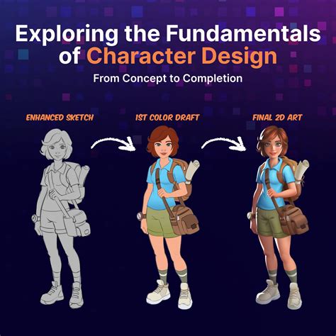 Exploring the Fundamentals of Character … - muktibox.com