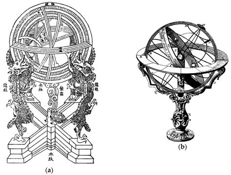 Exploring the Historical Significance of Chinese Armillary Spheres in ... - wintechmobiles.com