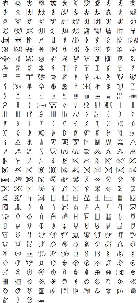 Exploring the Indus Script and Undeciphered Texts of the Ancient ... - wintechmobiles.com