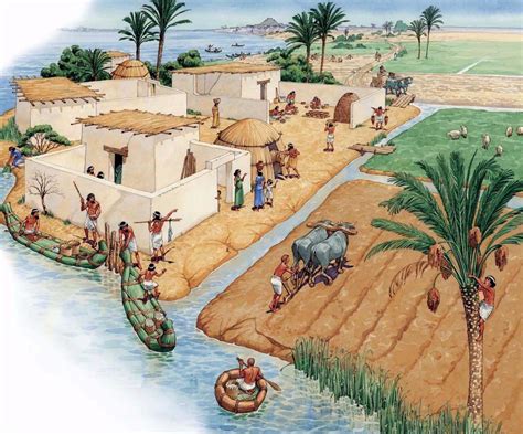 Exploring the Ingenious Ancient Mesopotamian Irrigation Systems - wintechmobiles.com