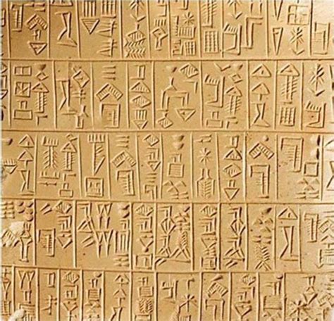 Exploring the Origins and Significance of Sumerian Script and Tablets - wintechmobiles.com