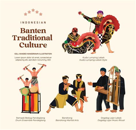 Exploring the Vibrant Culture of Banten, Indonesia: A Fusion of ... - wintechmobiles.com