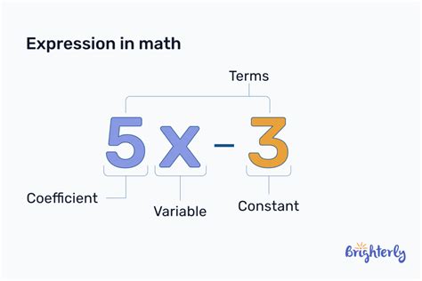 Expression For Math - wintechmobiles.com
